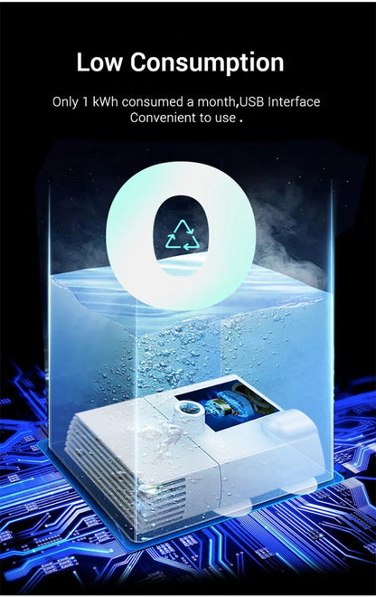 Paw Haven™ AquaFlow Fountain