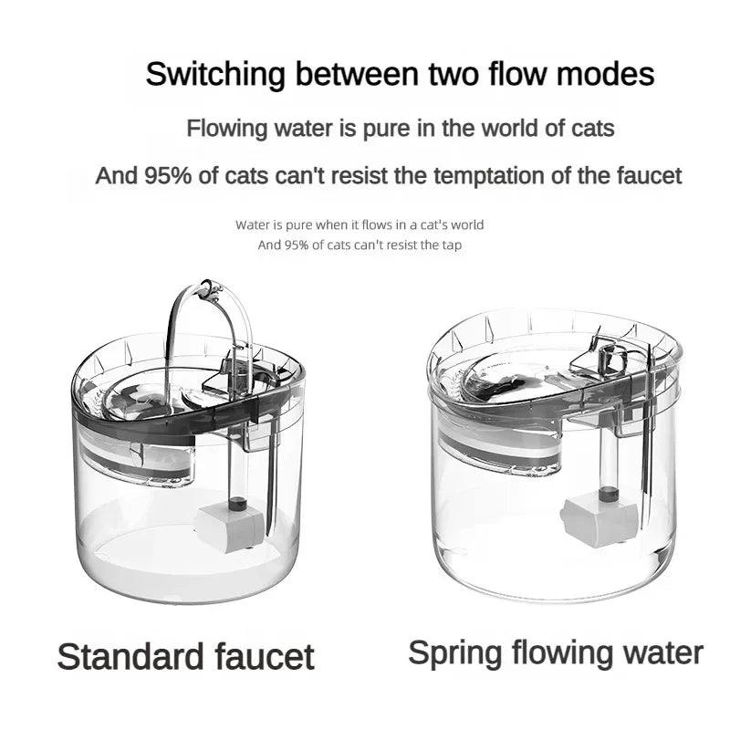 Paw Haven™ AquaFlow Fountain