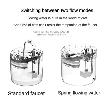 Paw Haven™ AquaFlow Fountain