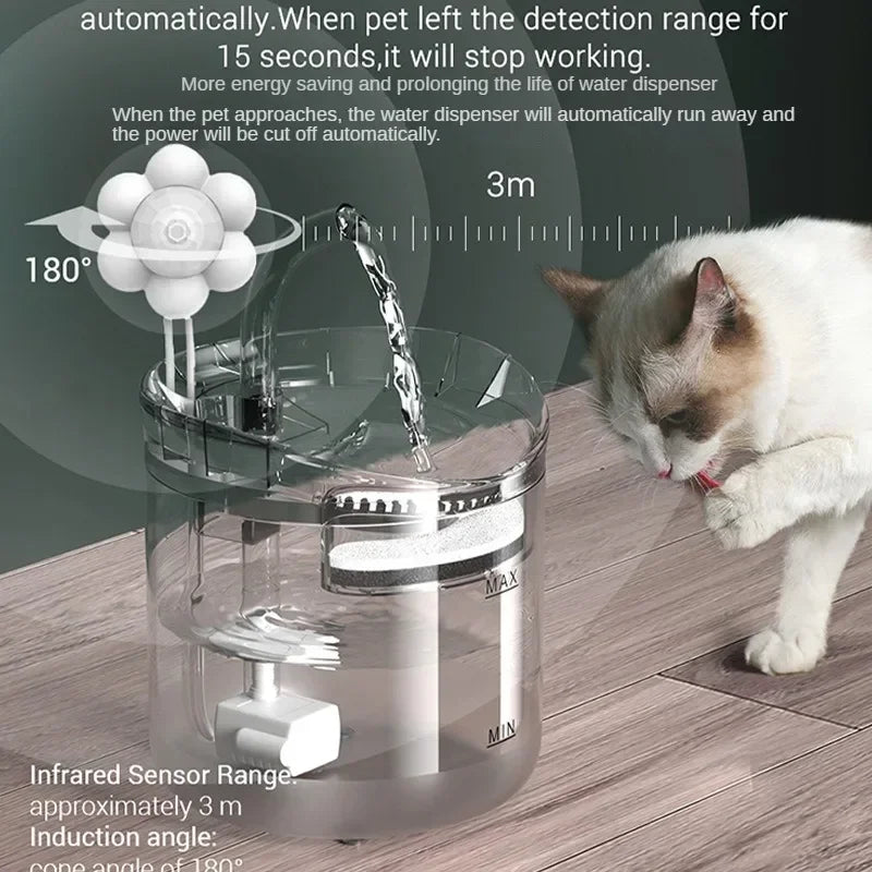 Paw Haven™ AquaFlow Fountain