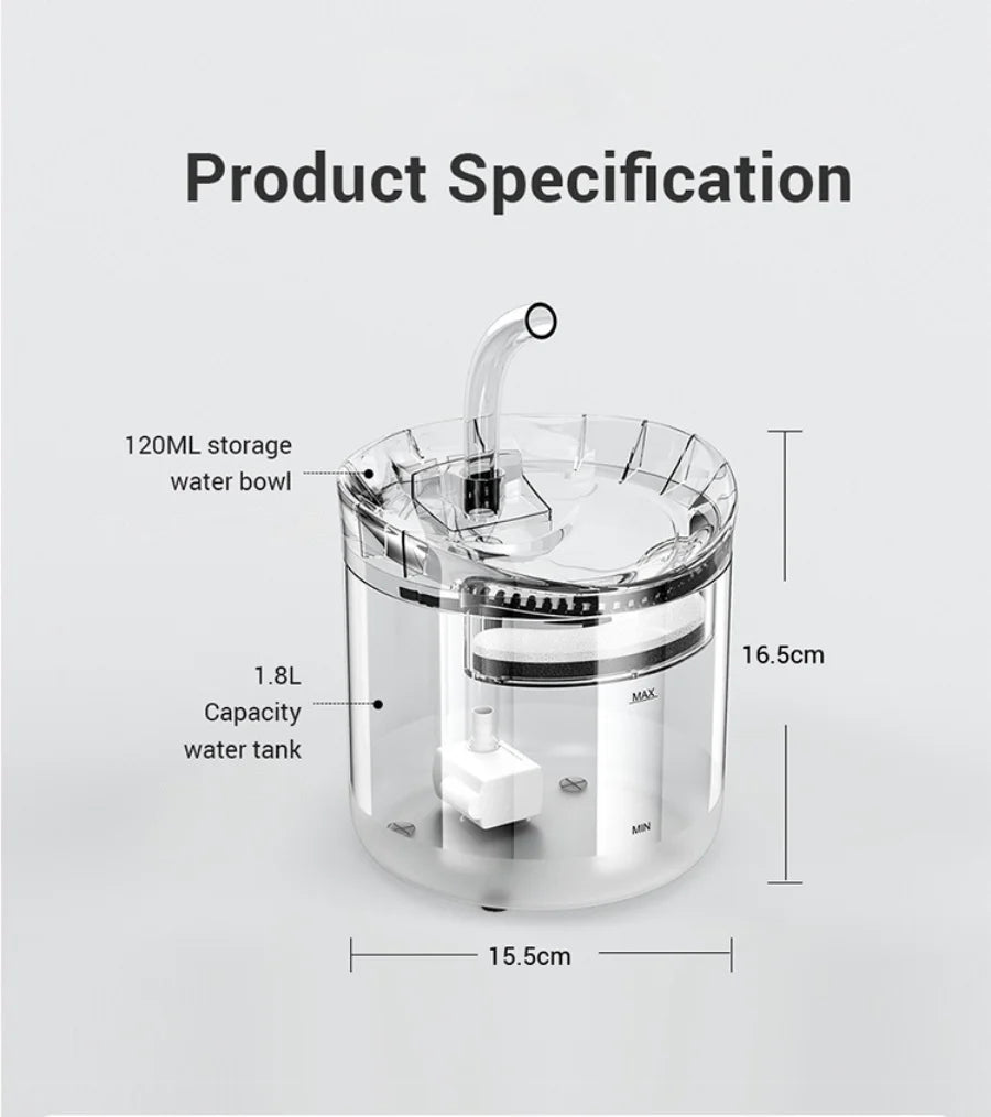 Paw Haven™ AquaFlow Fountain