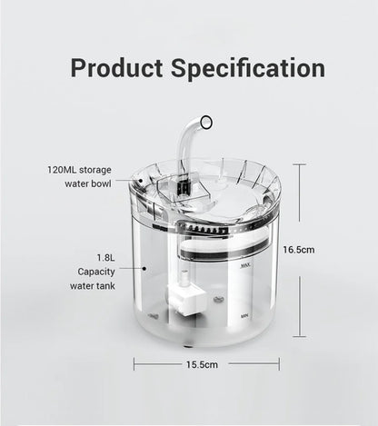 Paw Haven™ AquaFlow Fountain