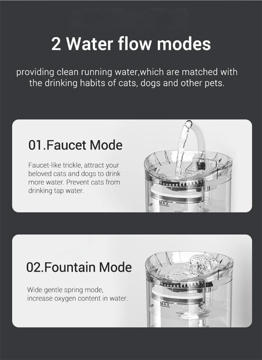 Paw Haven™ AquaFlow Fountain