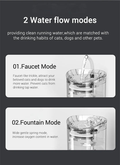 Paw Haven™ AquaFlow Fountain