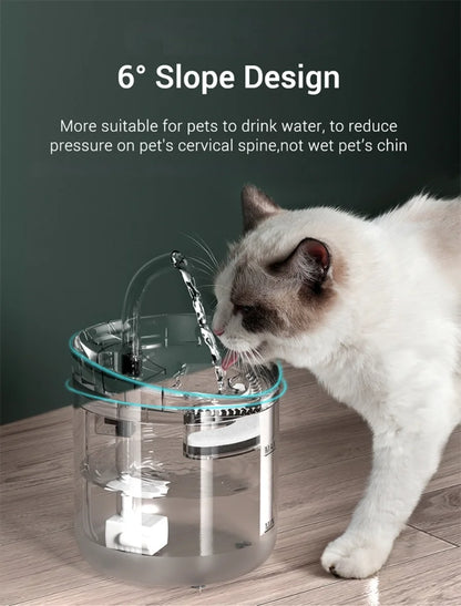 Paw Haven™ AquaFlow Fountain